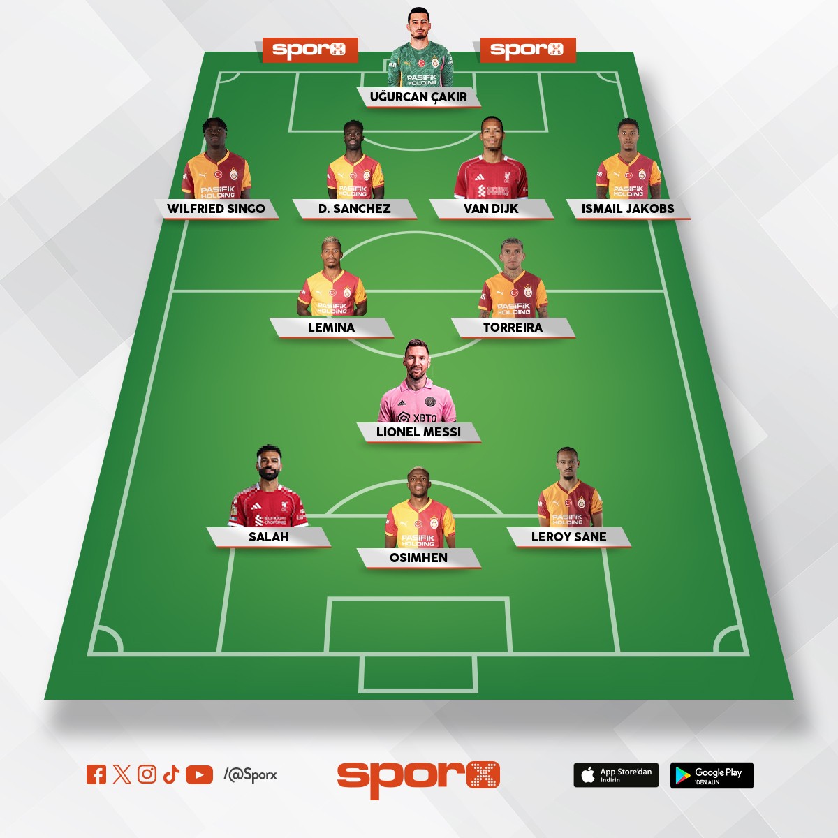 atletico macinda bu kadroyu gormek dilegiyle