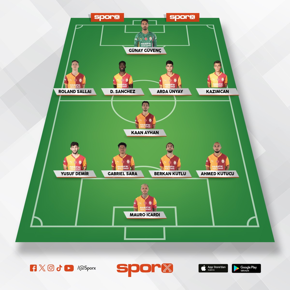 Ba�ak kadrosu - Deneme