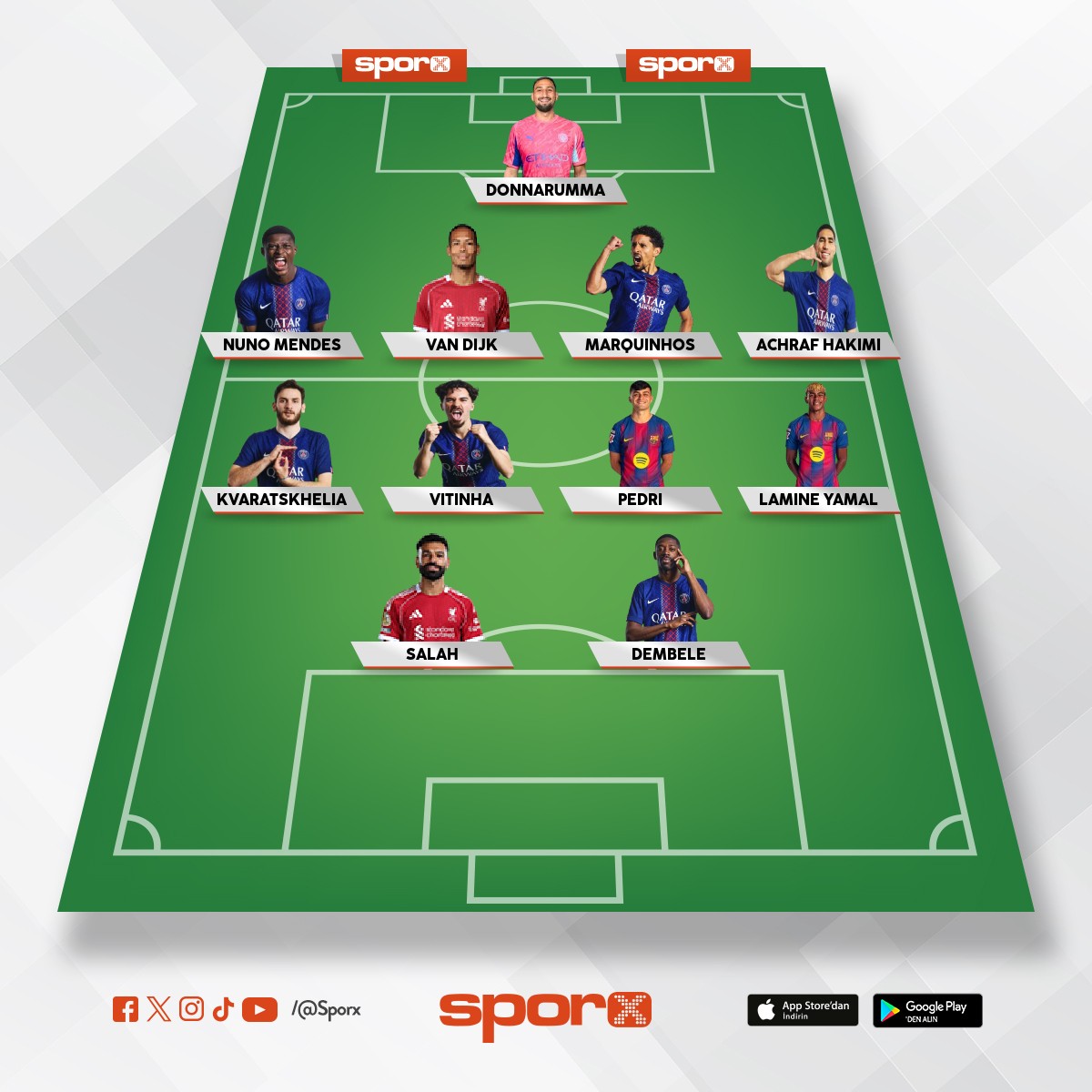 2025 �N EN �Y� �LK 11 � BU OLMALIYDI 