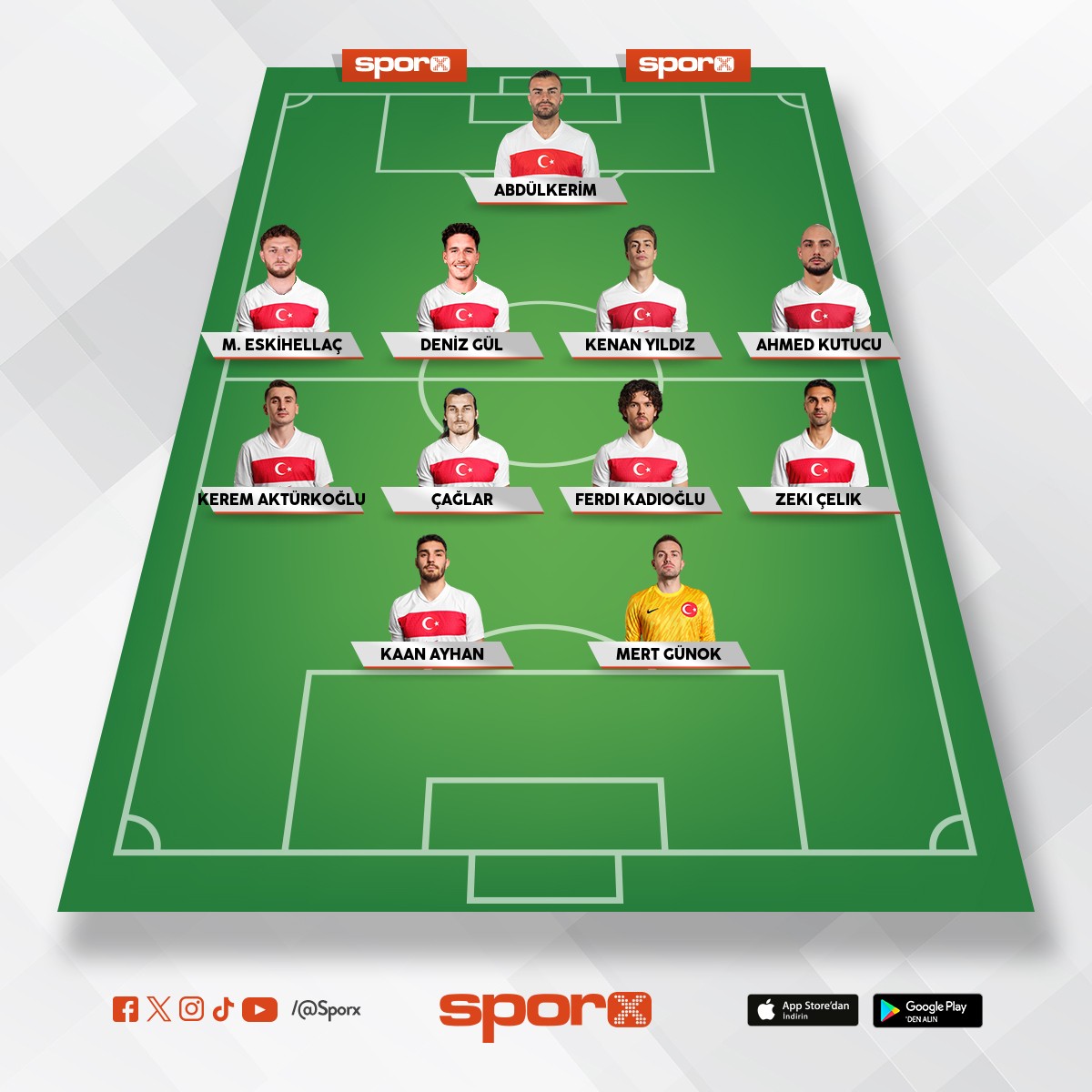 T�rkiye mill� tak�m� ilk 11