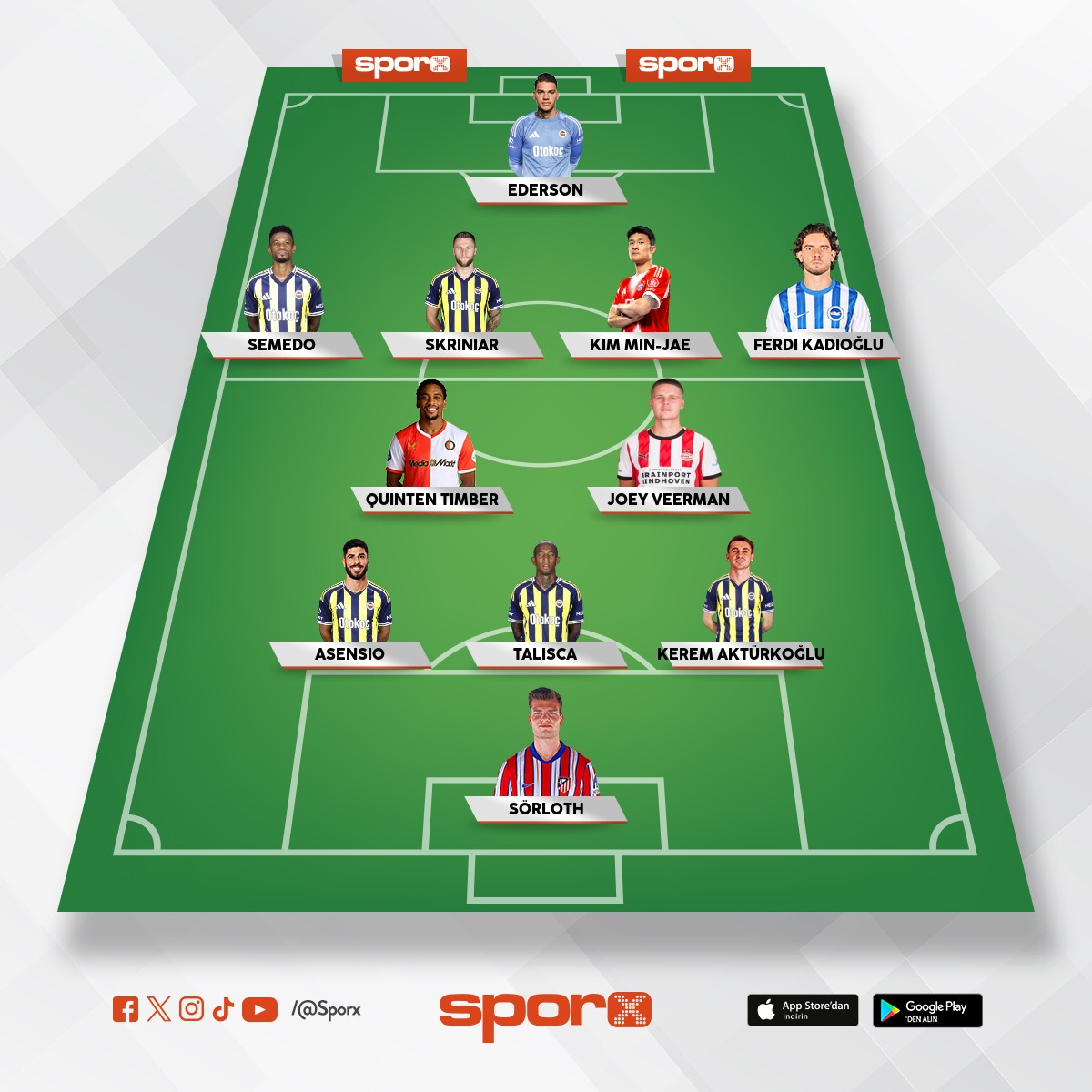 FENER B�YLE �AMP�YON OLUR