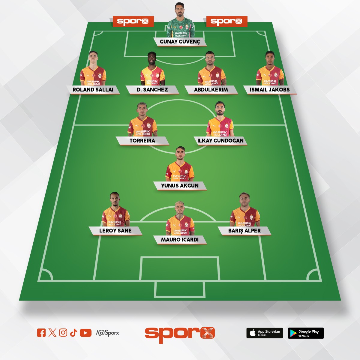 Kas�mpa�a. �ampiyonlar Ligi ciddiyetinde oynay�n. Defans geri ka�mas�n, kanatlar yard�ms�z kalmas�n.