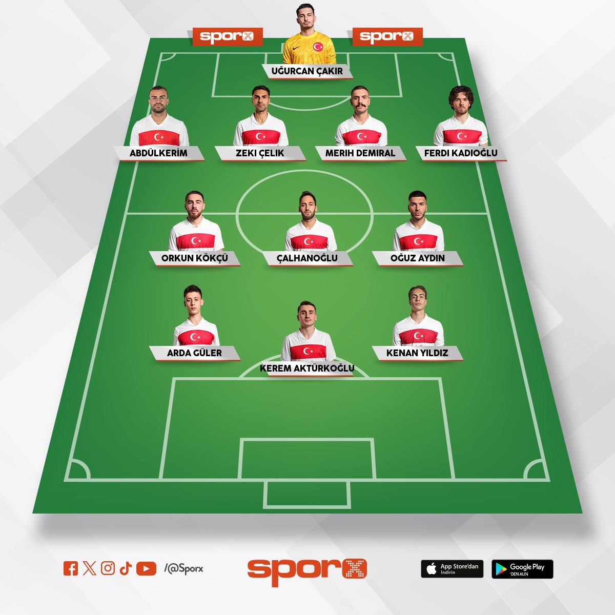 bekle bizi d�nya kupas�