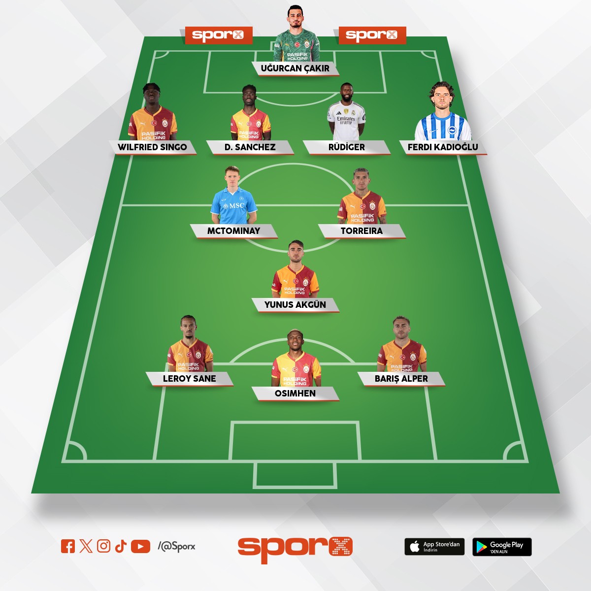 �u 3 transfer seviye atlat�r