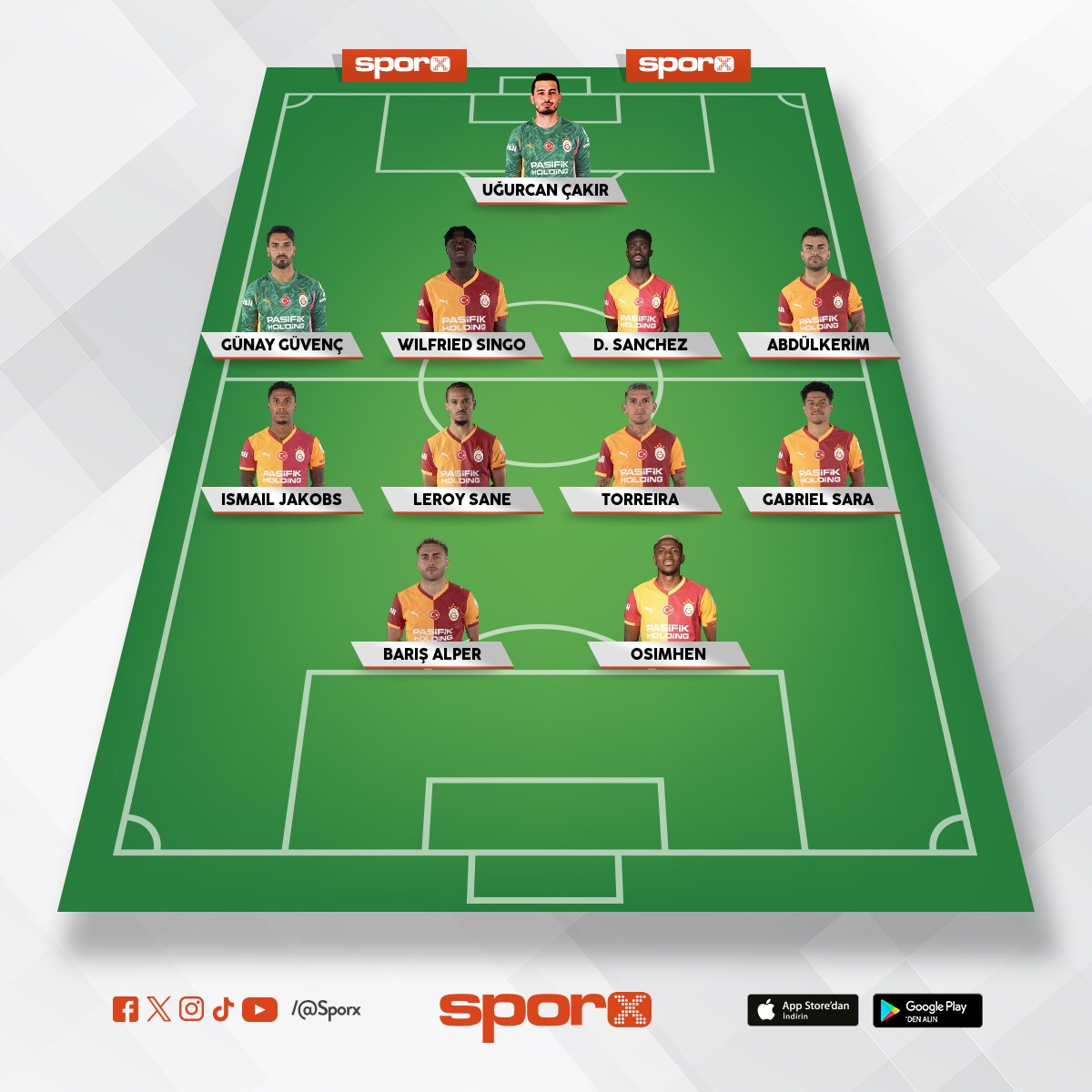 Galatasaray ve Trabzonspor