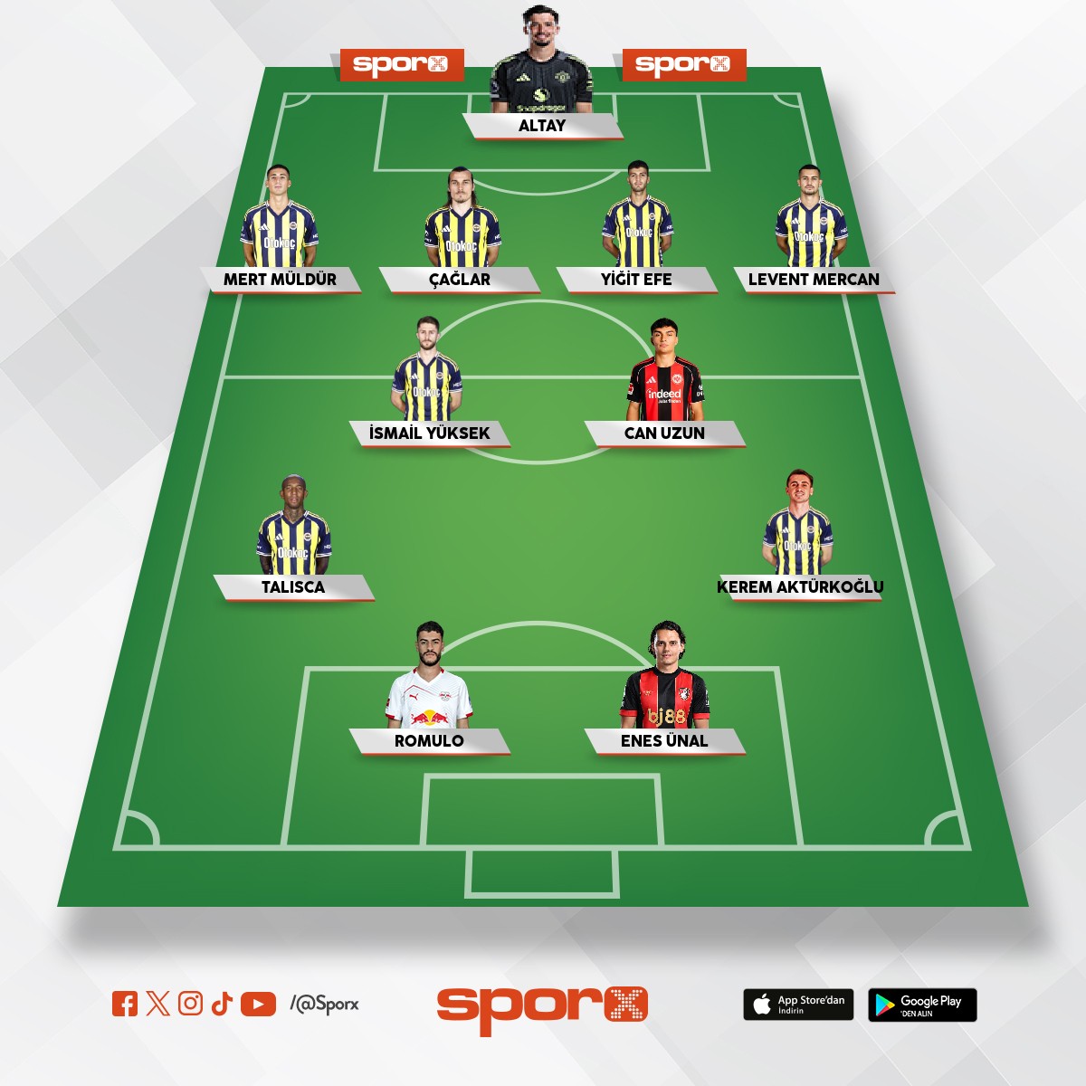 Fenerbah�e Yedek Kadro