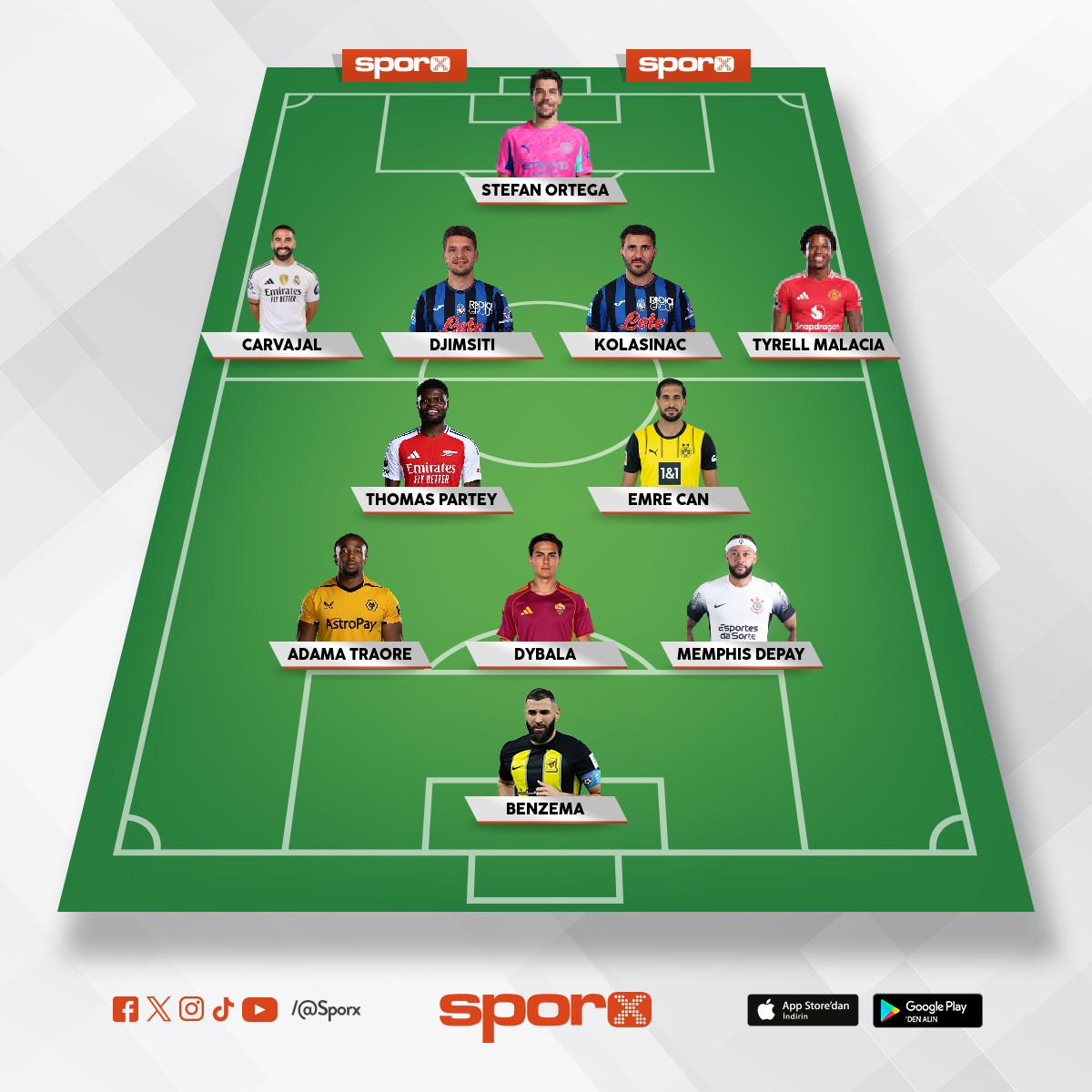 5-8 Million aras� oyuncular yedek oyuncularin olsun