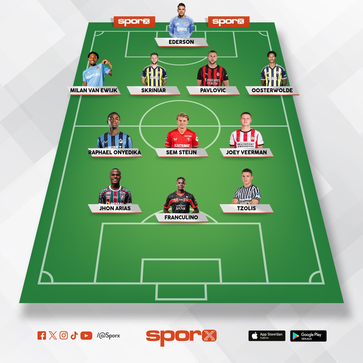 asensio talisca ismail yedekten etki