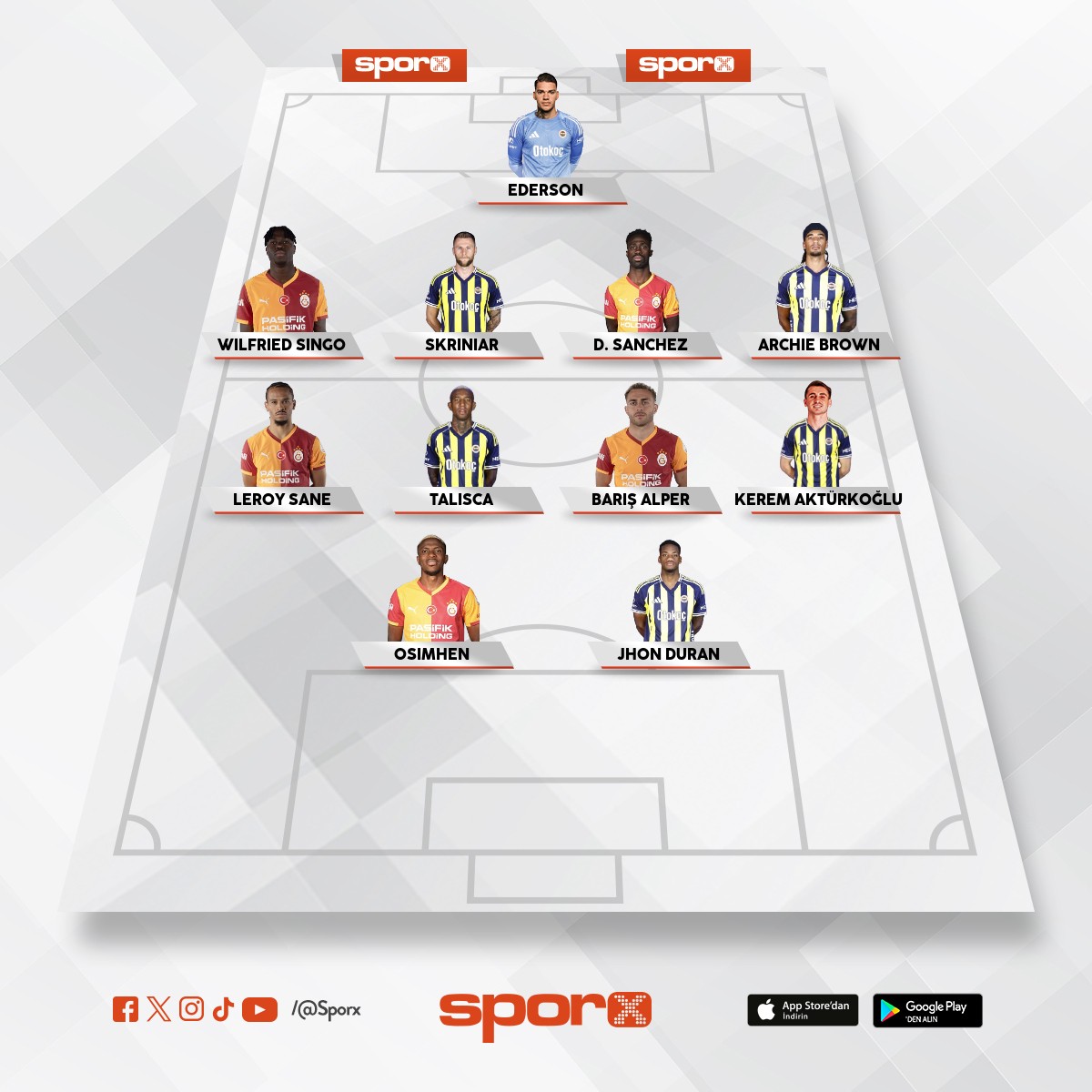 EN �Y� FB-GS KADROSU.