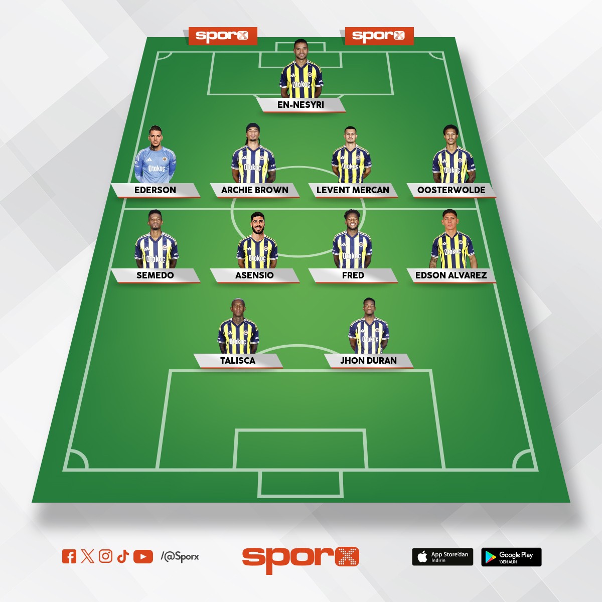 fenerbahce ilk 11