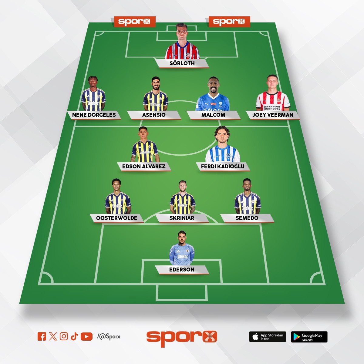 bu olursa hersey olur