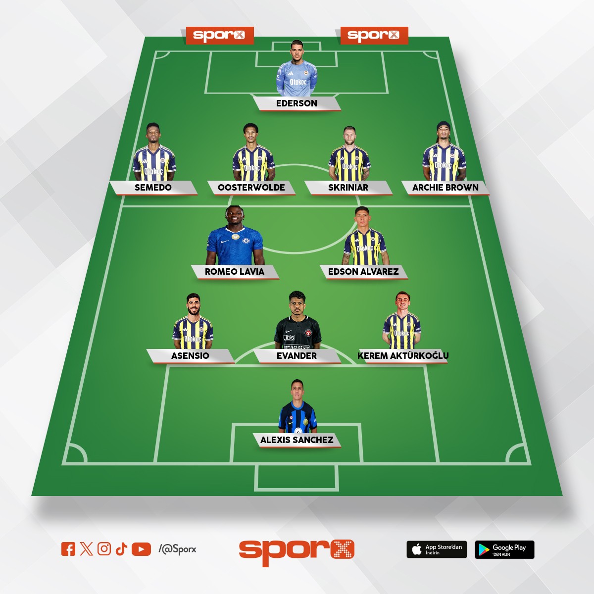 Defans iyi abartmay�n Ferdi b�y�k hayal