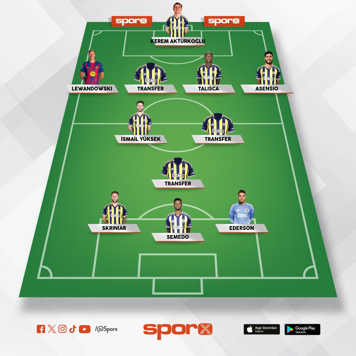 sampion Fenerbahce 2026