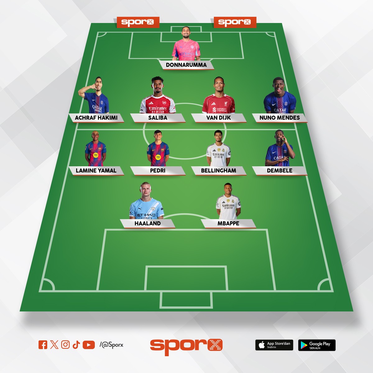 2025 En �yi �lk 11