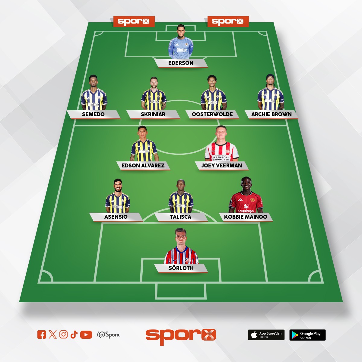 AVRUPADA 3 DE����KL�K HAKKI OLDU�U ���N 3 TRANSFER