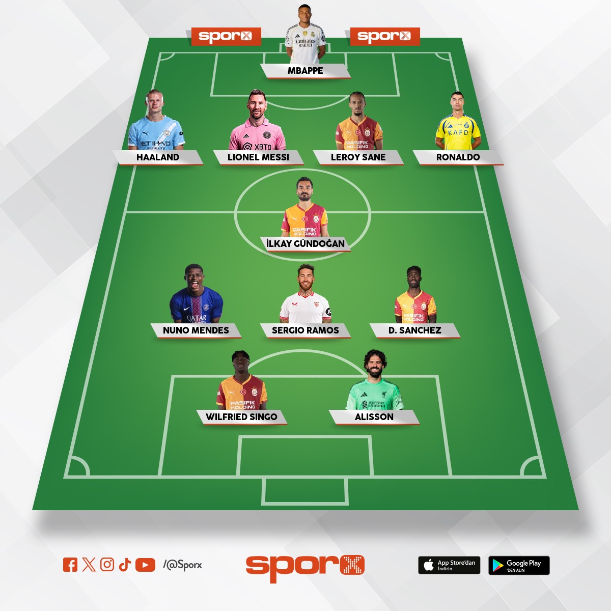 ��erisinde tam �ampiyonlar Ligi