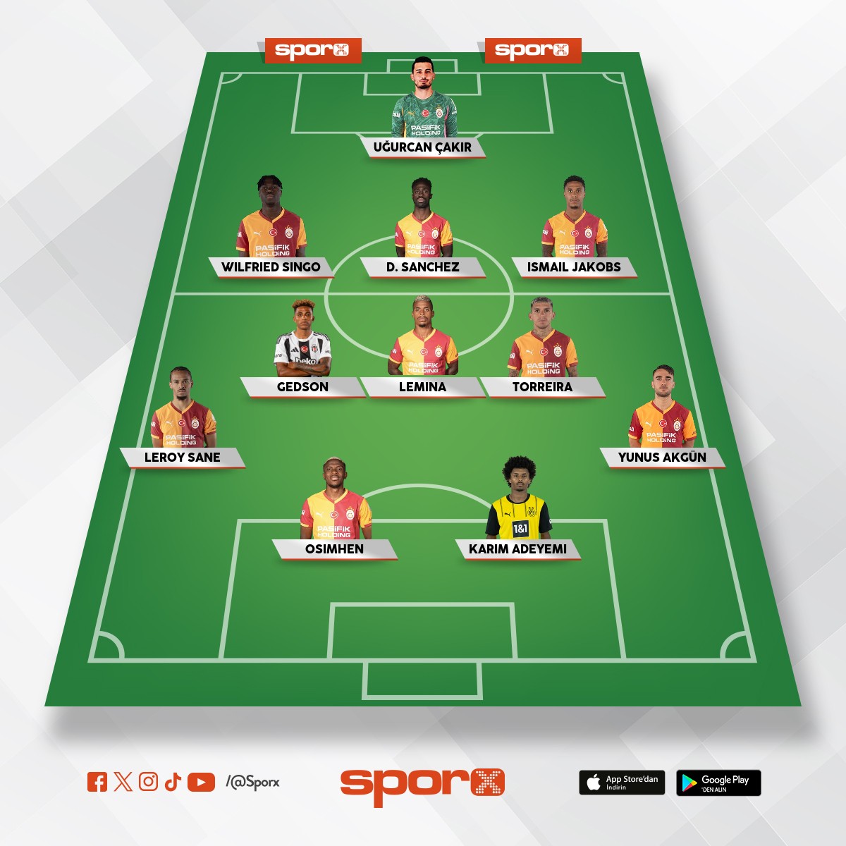 YEDEKLER AYRI 11 AYRI KAL�TE