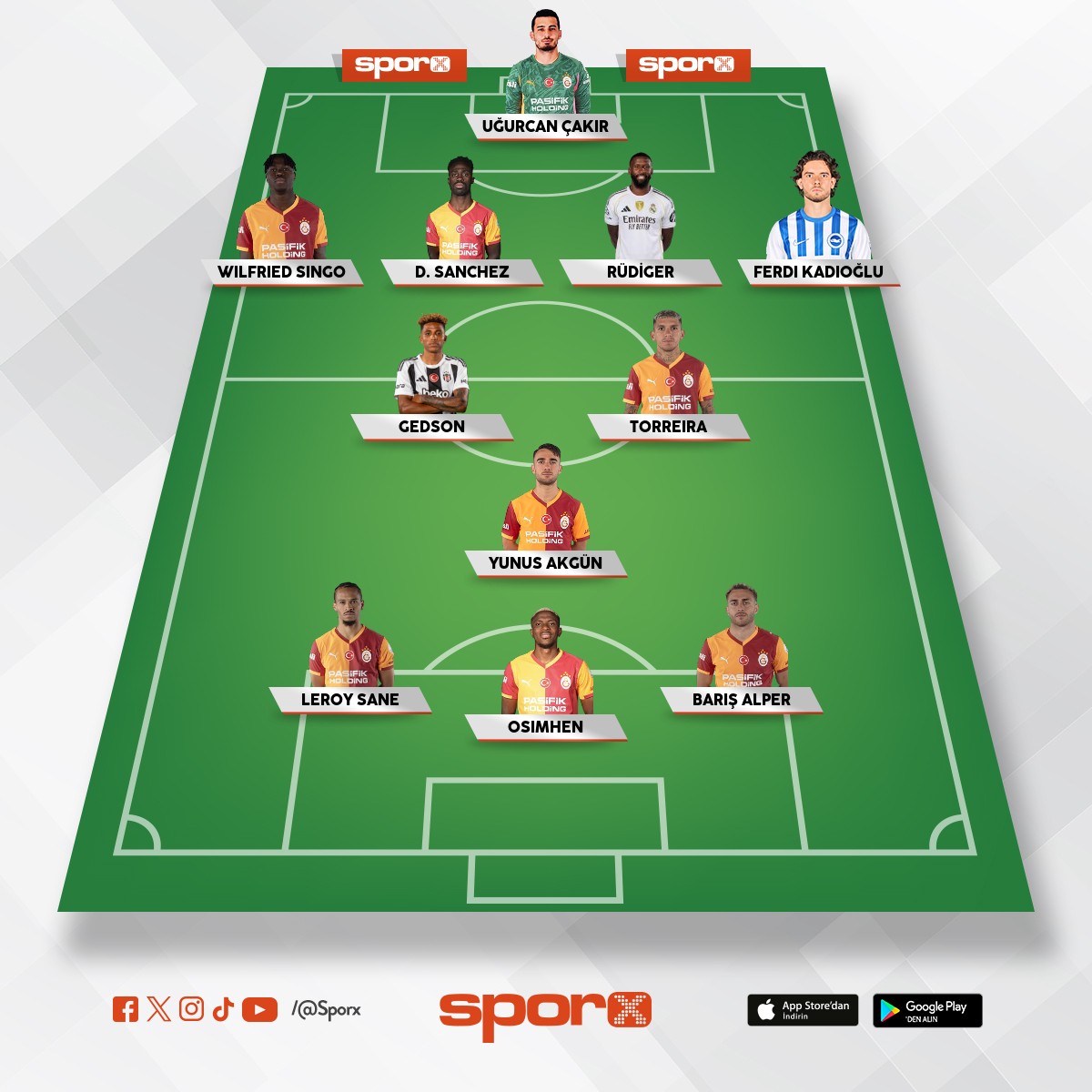 �u 3 transfer seviye atlat�r