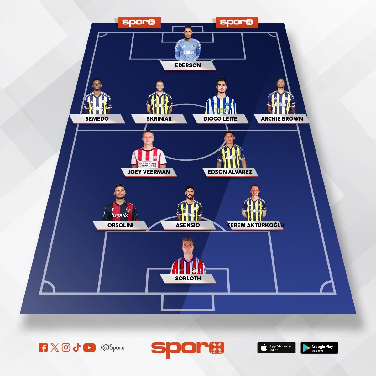 Bu kadroyu istiyorum 💛💙