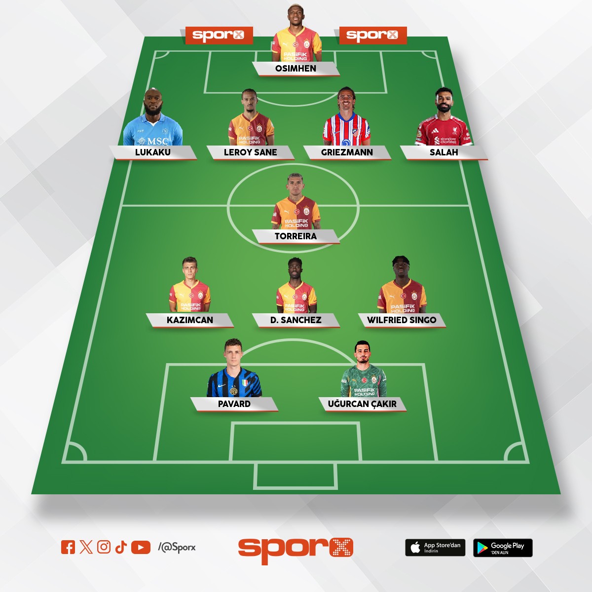 �ampiyonlar ligi �ampiyonu