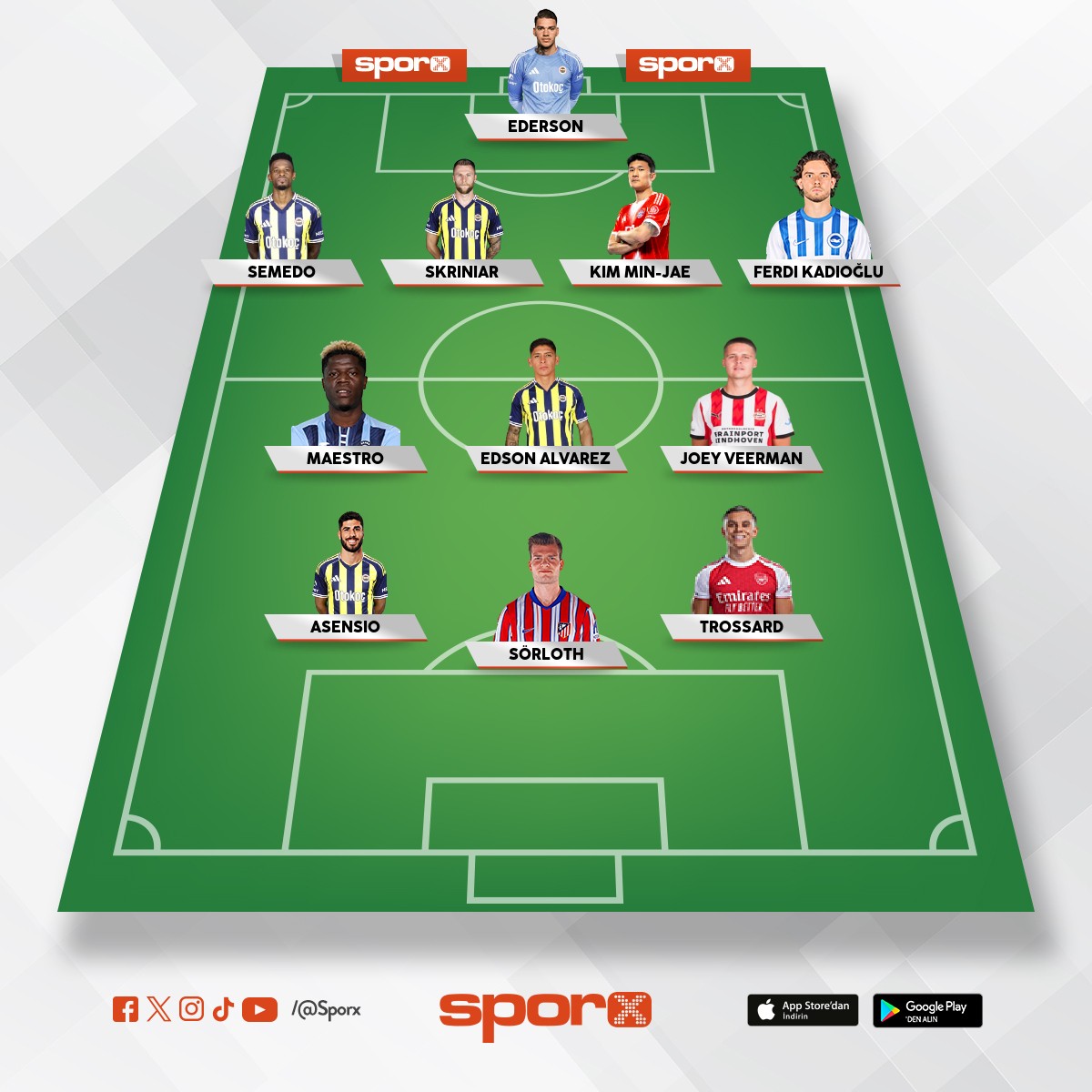 Kerem,Nene,Talisca,Duran,Oster,�smail,Mert,Yi�it,�rfan,