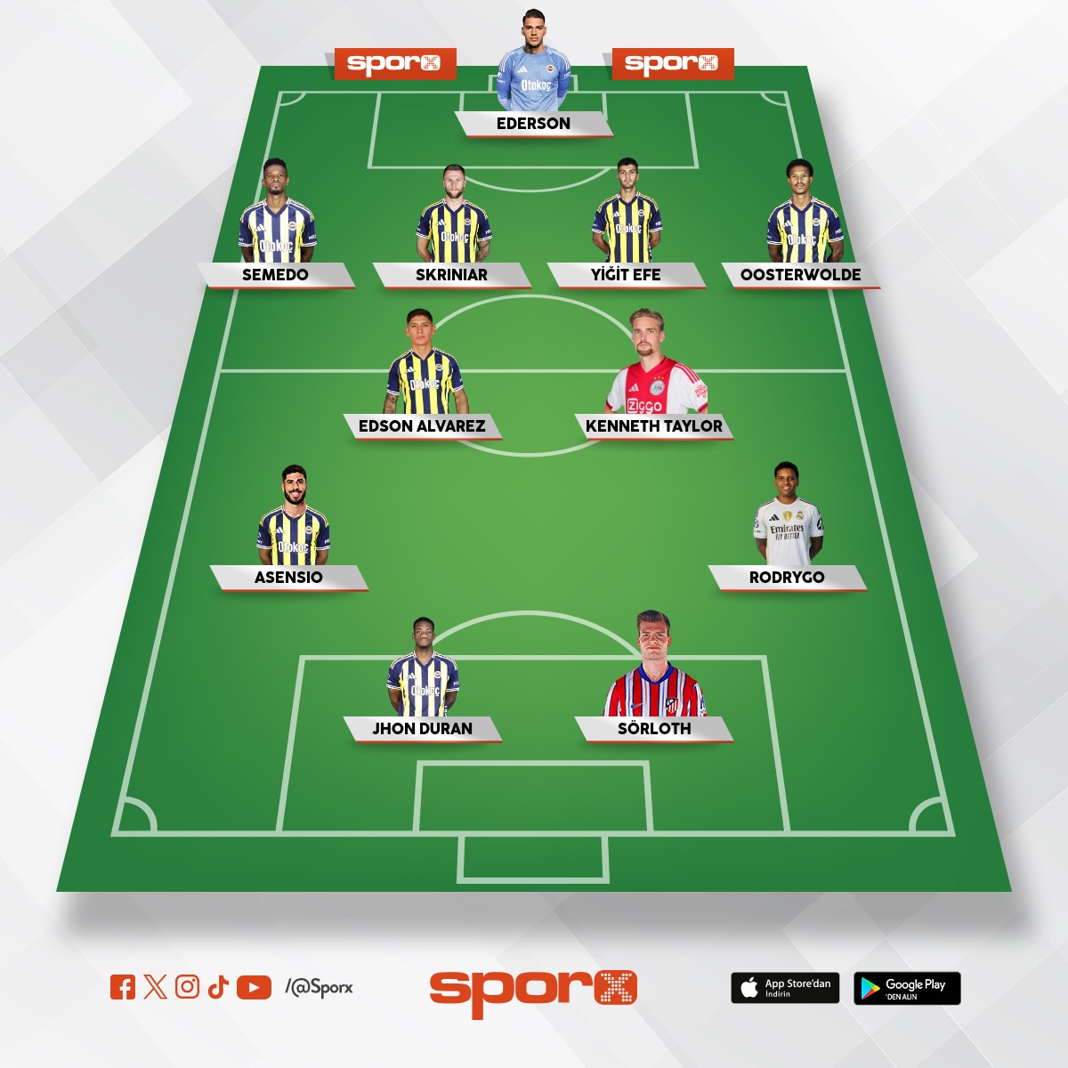 Gen� iki oyuncu �ok i� yapar. 