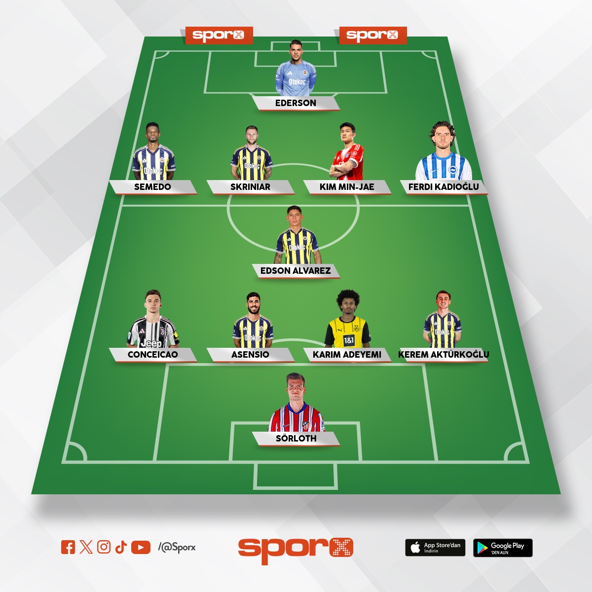 �ampiyonlar ligi �eyrek final