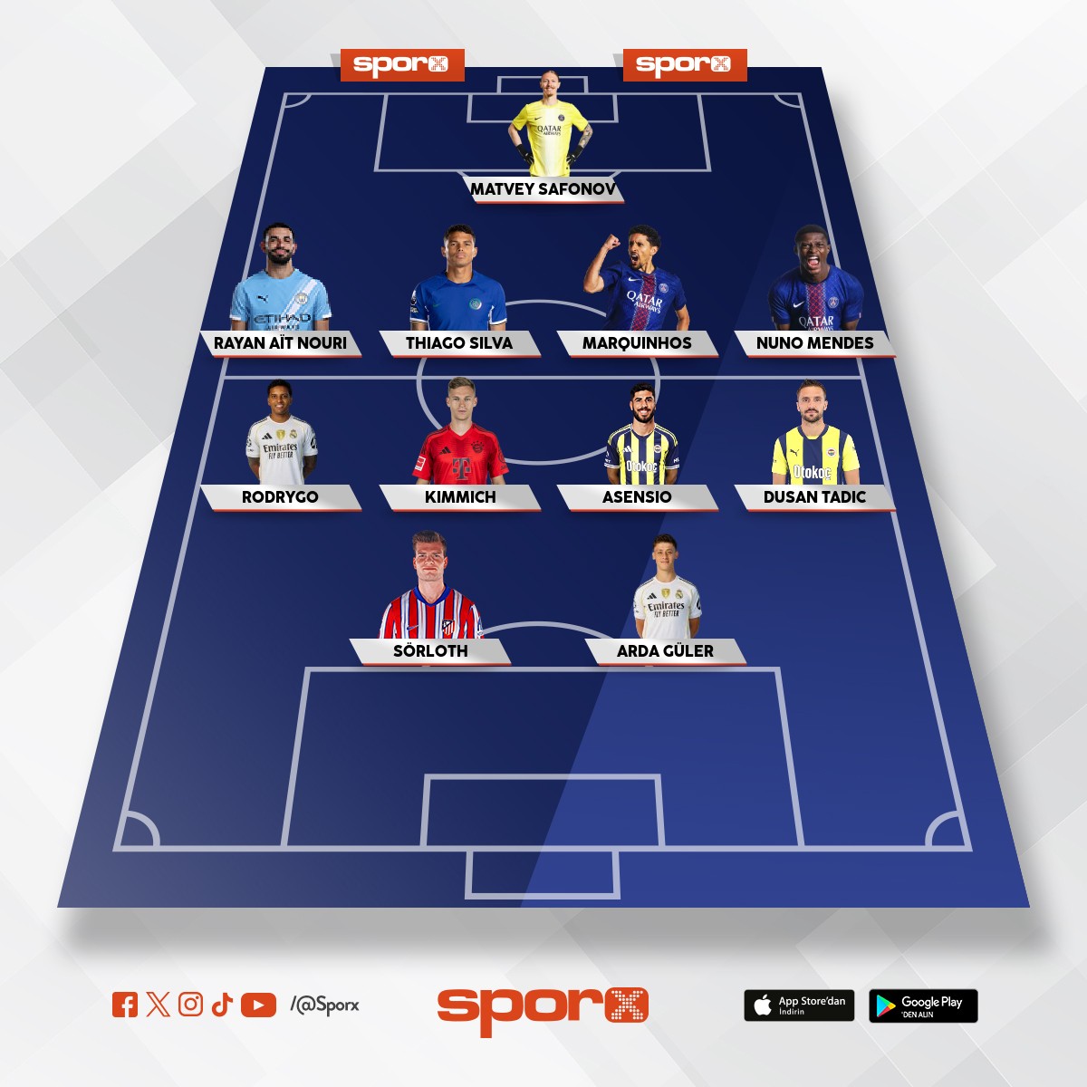 Hayalimdeki Fenerbah�e 