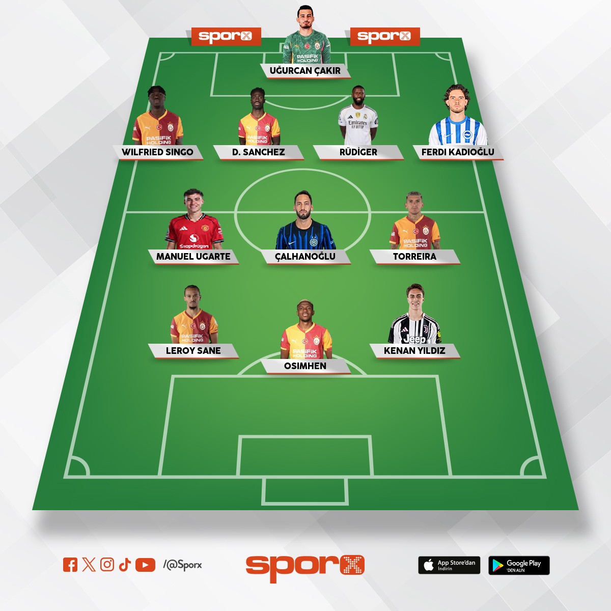 Kenan hayal yunusu koyar�m gerisi olur 