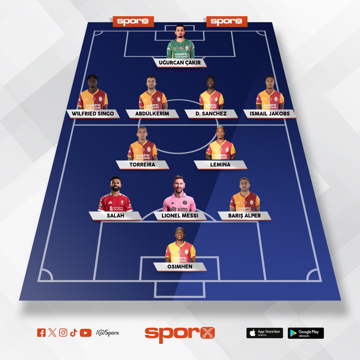 Beklenilen Galatasaray kadrosu