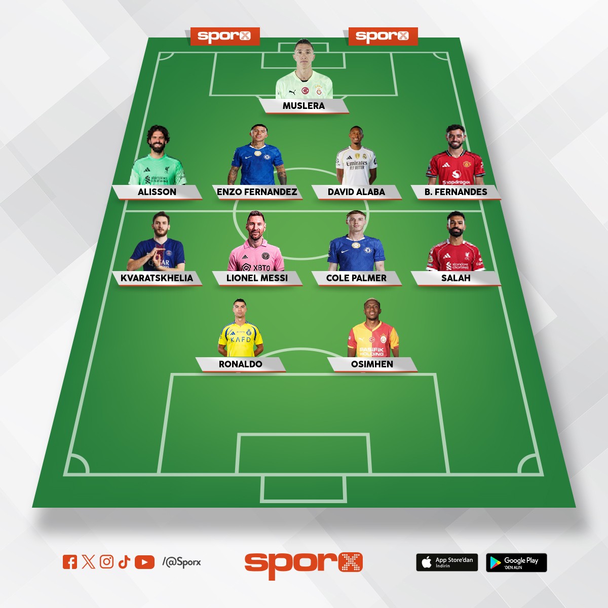 d�nyan�n en iyi kadrosu