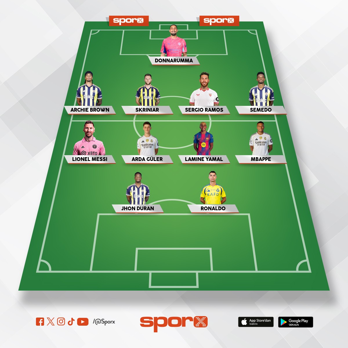 Fb bunu yap�p yenilir ve �ampiyon olamazsa ne olay�m