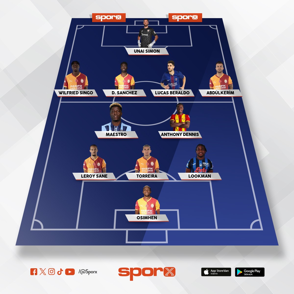 Maestro ve Dennis mutlaka alinmali