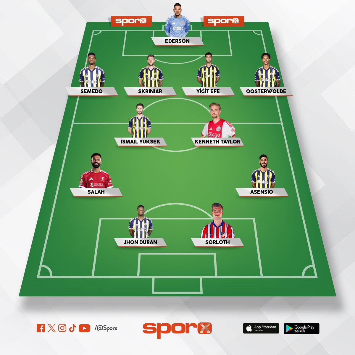 Salah ve S�rloth �st �ste 4 y�l �ampiyonluk getirir