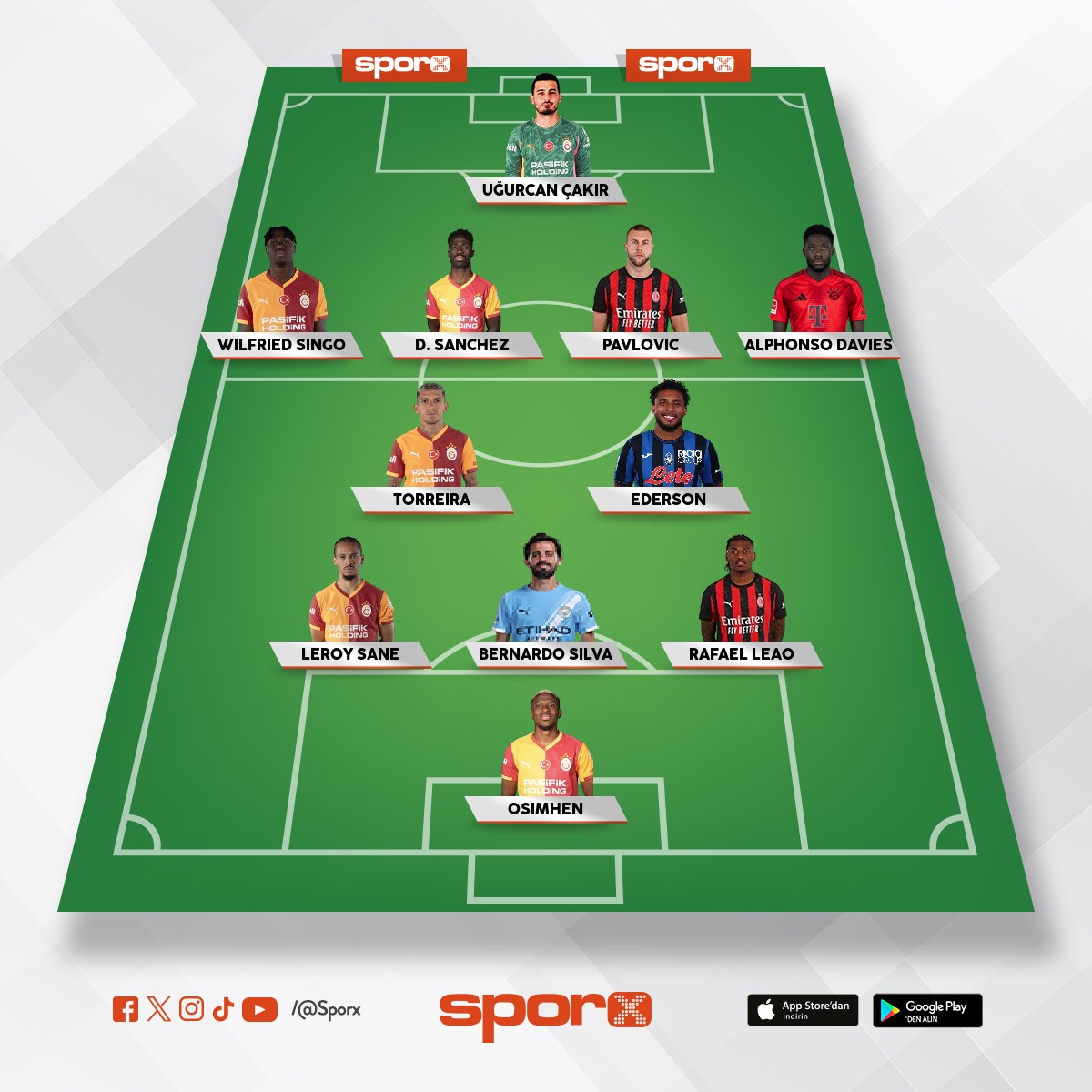 KADRO BOYLE OLSUN GALALAR