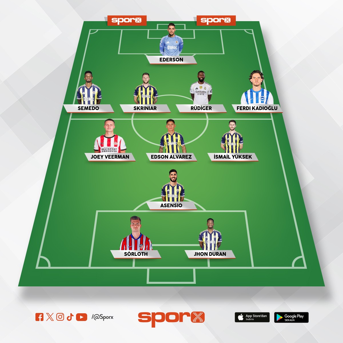 Fenerbah�e Kadro Olmas� Gereken