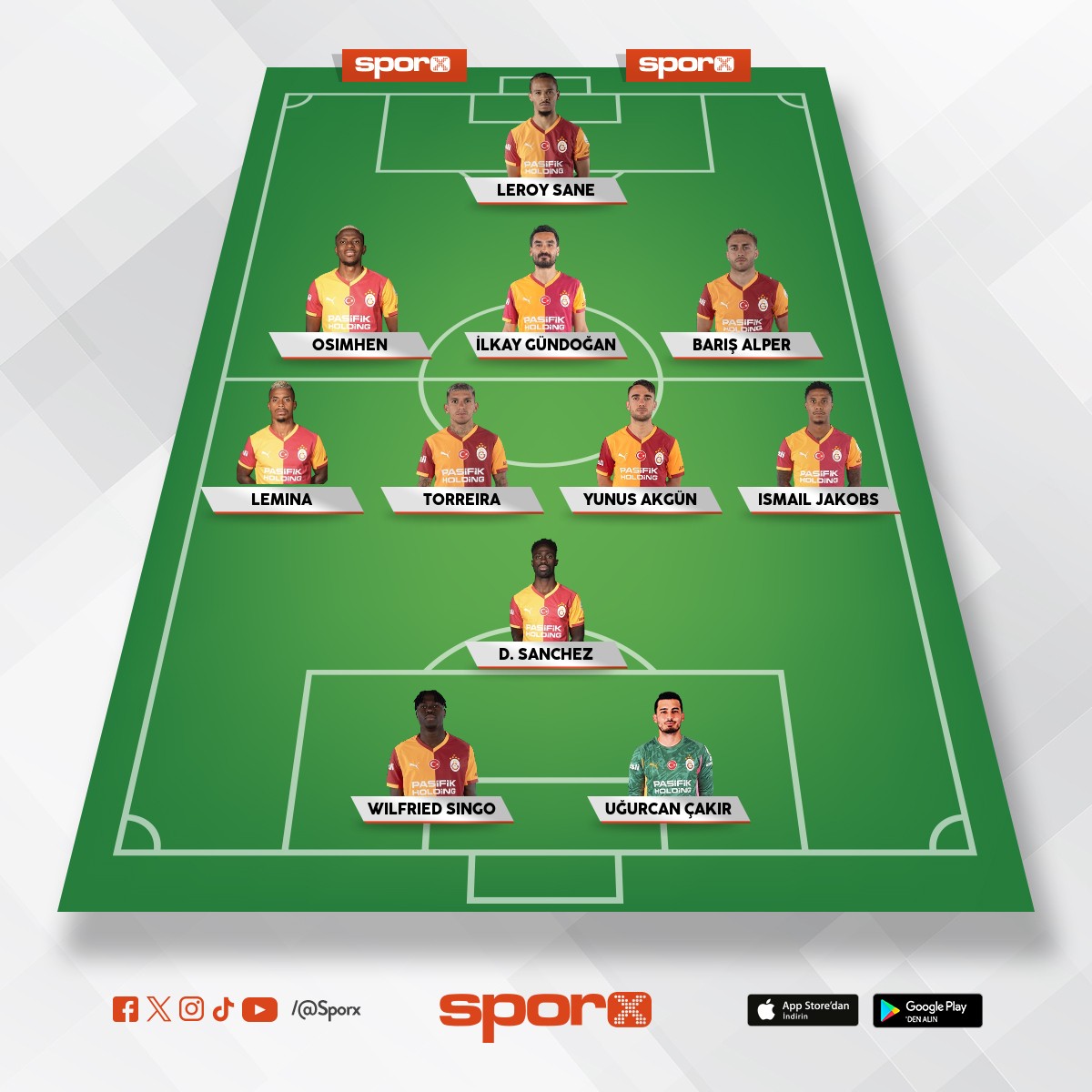 Ofansif Futbol Karde� - Di�er t�rl�s� �ok seyirci olarak ilgi �ekmiyor.

Ma�ta git gel olmal�