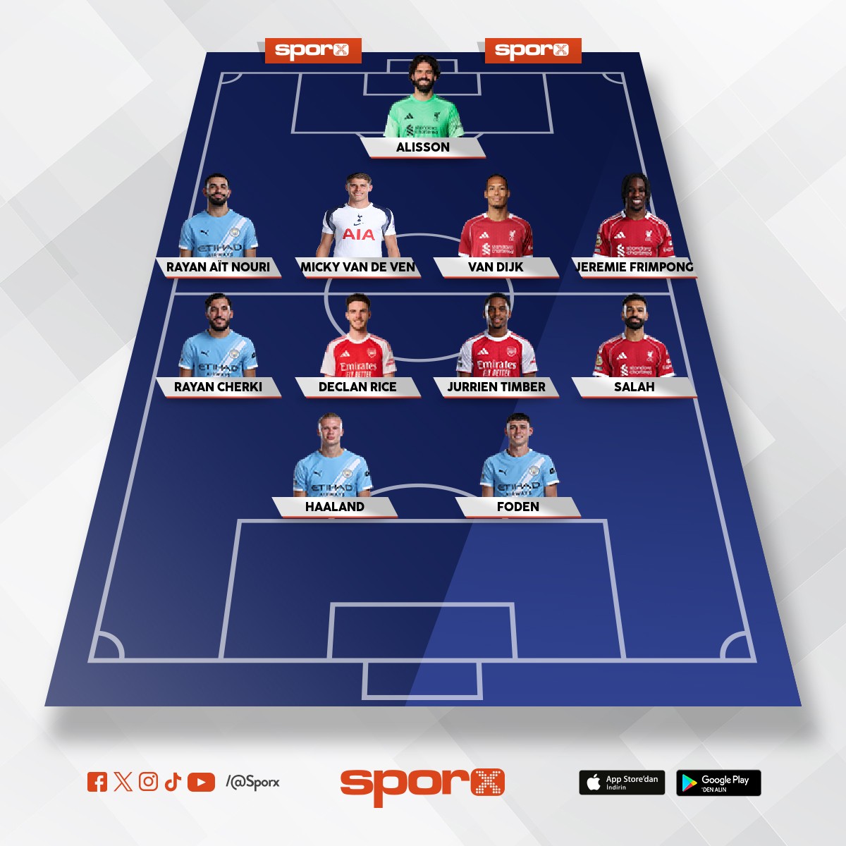 Premier lig en iyi kadro 