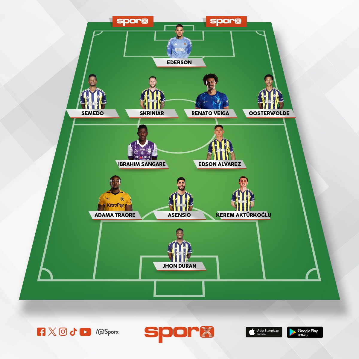 Forvete gerek yok am.ina koyay�m