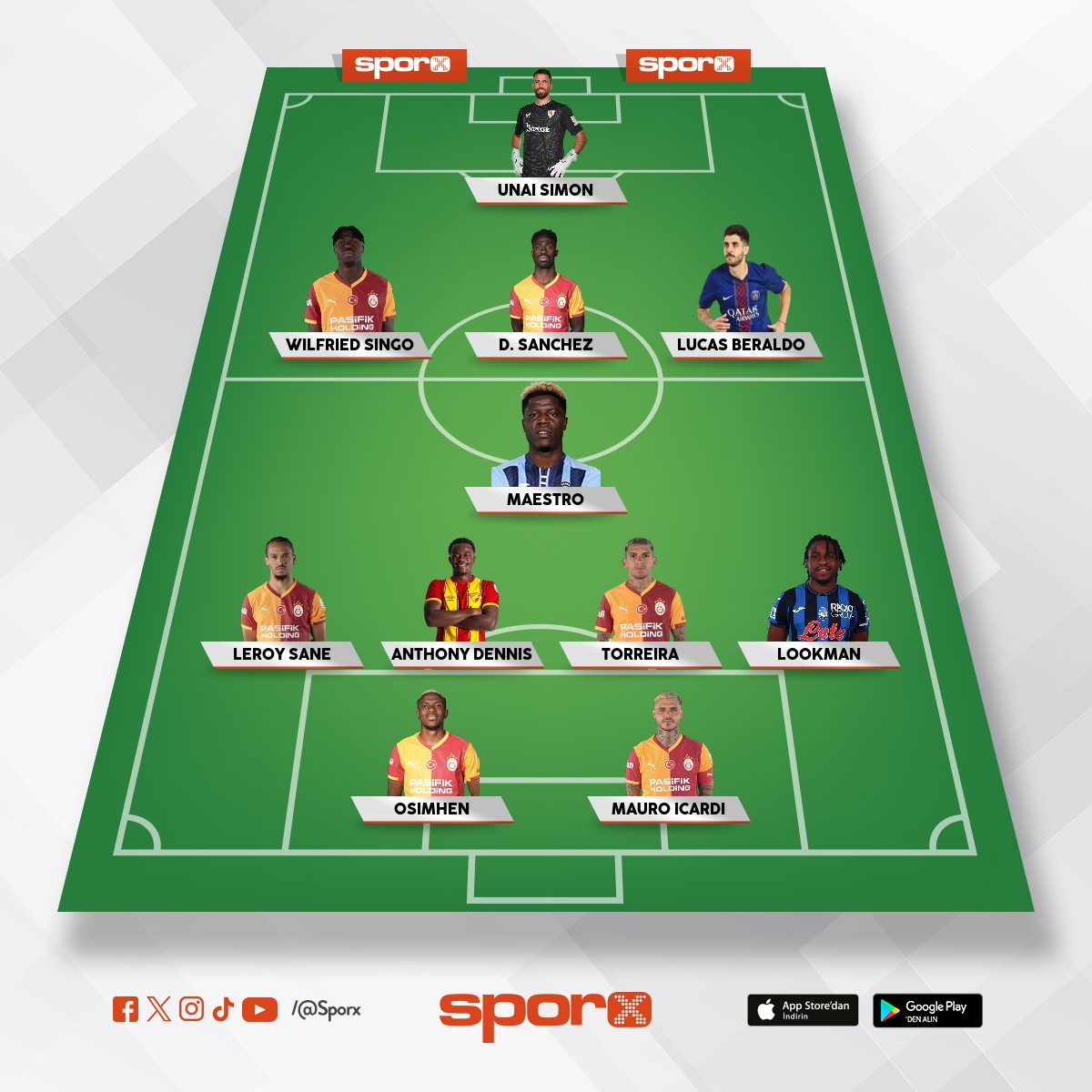 Dennis ve maestro mutlaka alinmali 