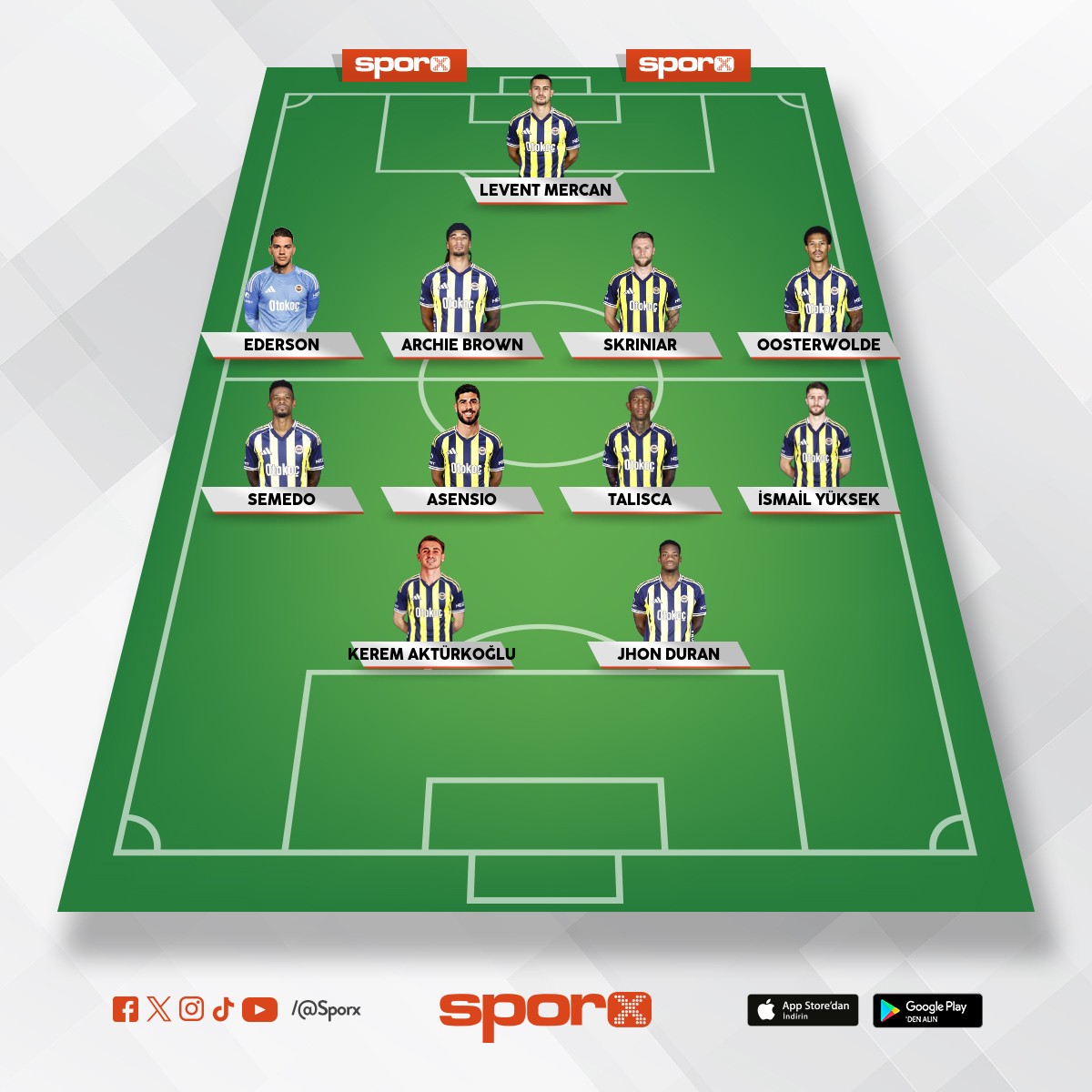 Fenerbahce ilk 11