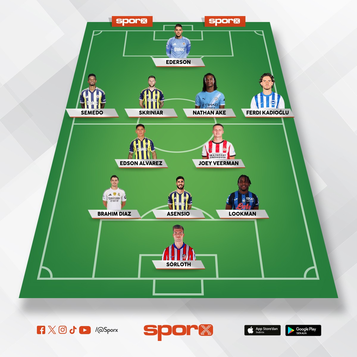 Fenerbah�e devre aras�ndan sonra ilk 11 musa