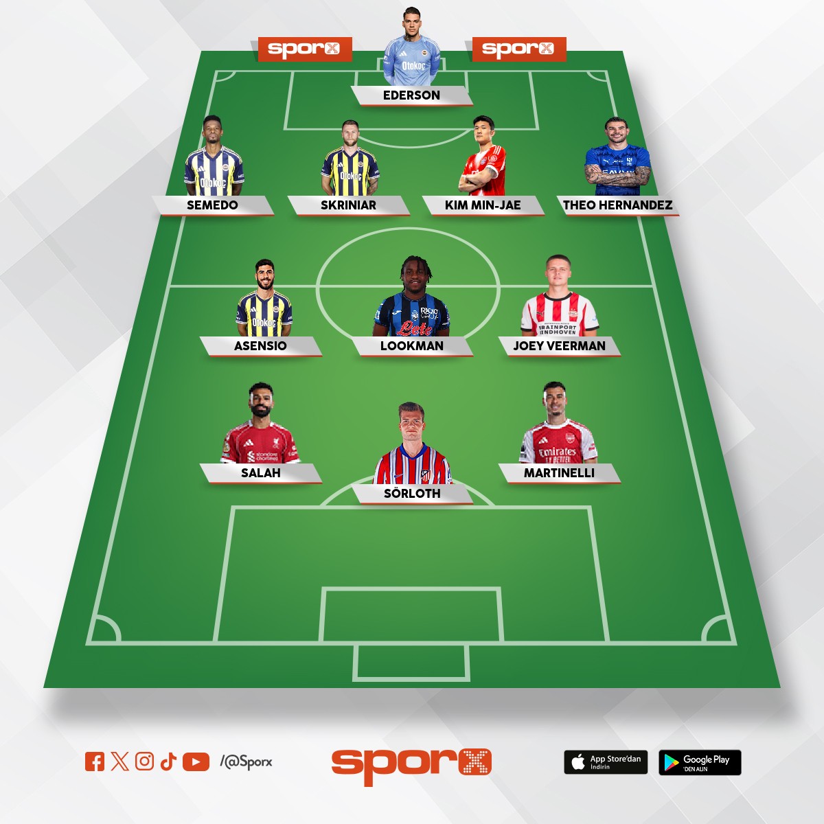 Fenerbah�e transfer 100%100 ojektif 