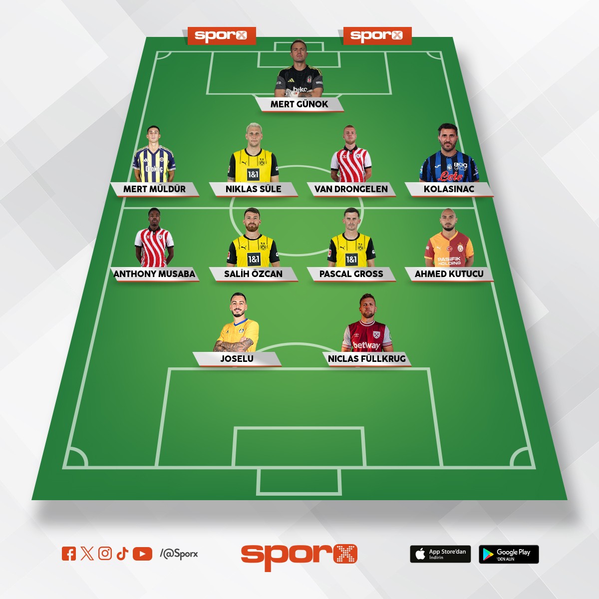 Samsunspor�a 9 oyuncuyu sezon sonuna kadar kiral�k olsa ydk Emre mor(k)