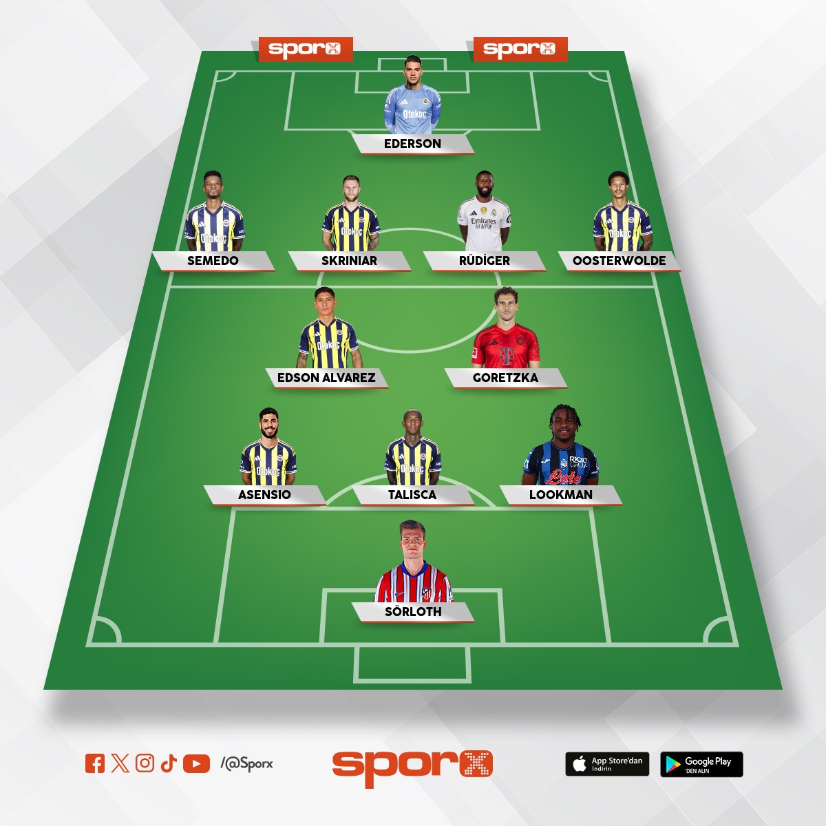 Avrupa Ligini Alacak Kadro 