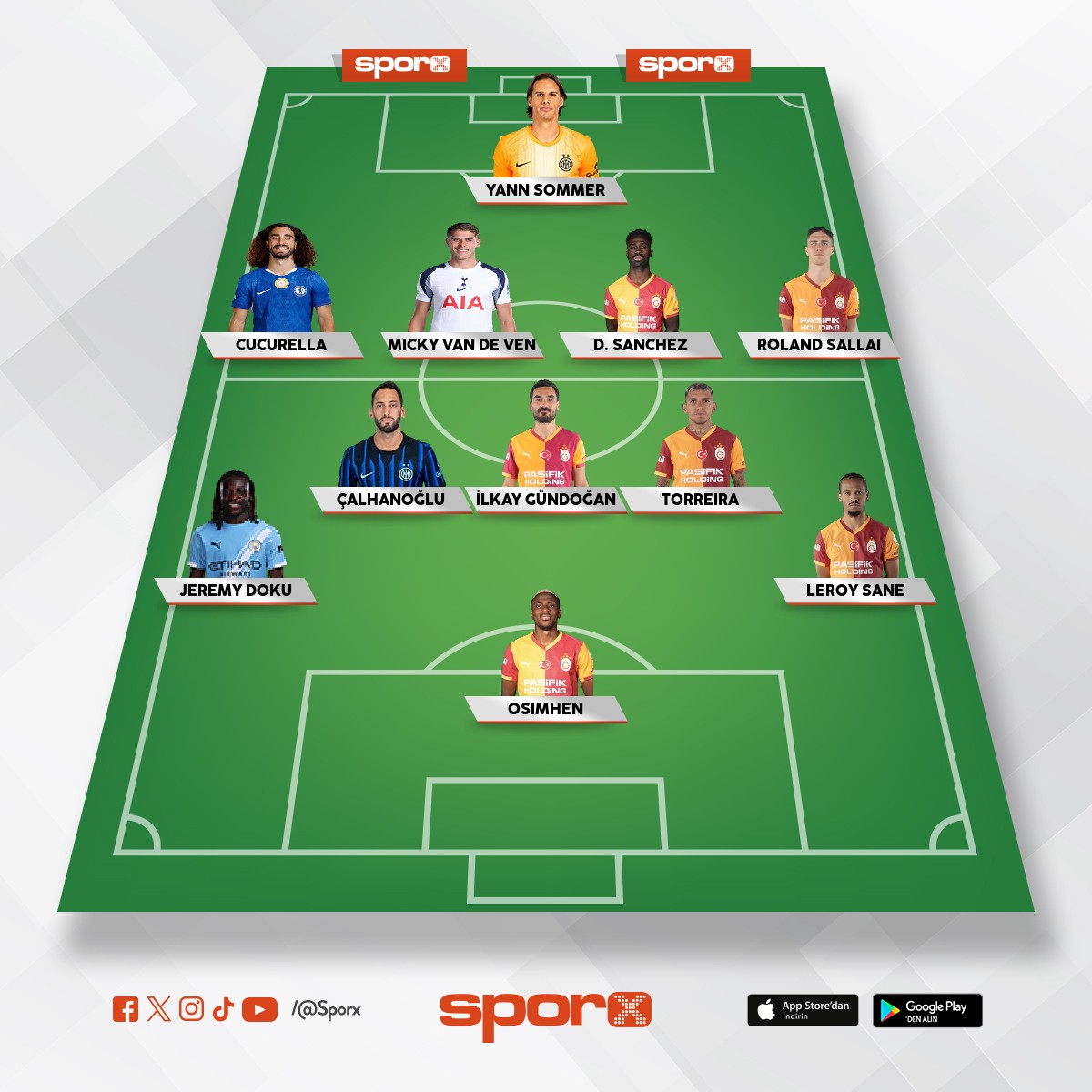 Gs nin kadrosu b�yle olsa �ok iyi olur