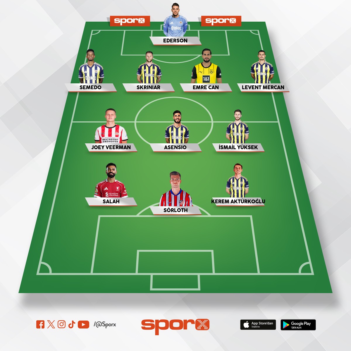 Fenerbah�e - Ara Transfer D�nemi