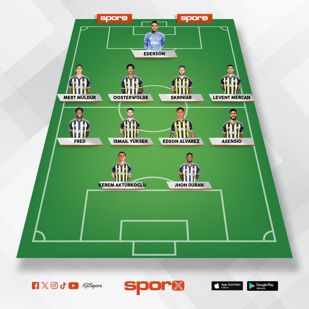 Fb-Es muhtemel ma� kadrosu 