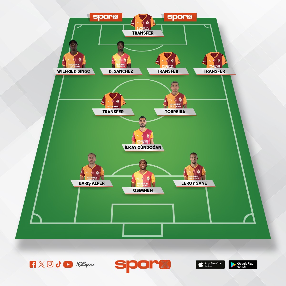 4 direk katki verecek oyuncular lazim