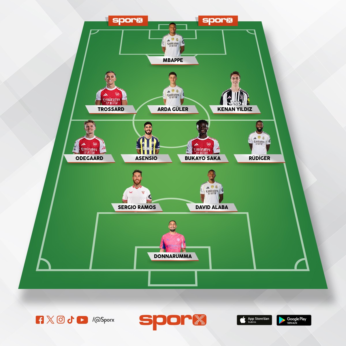 Ertu�rul Efe Yaz�c�